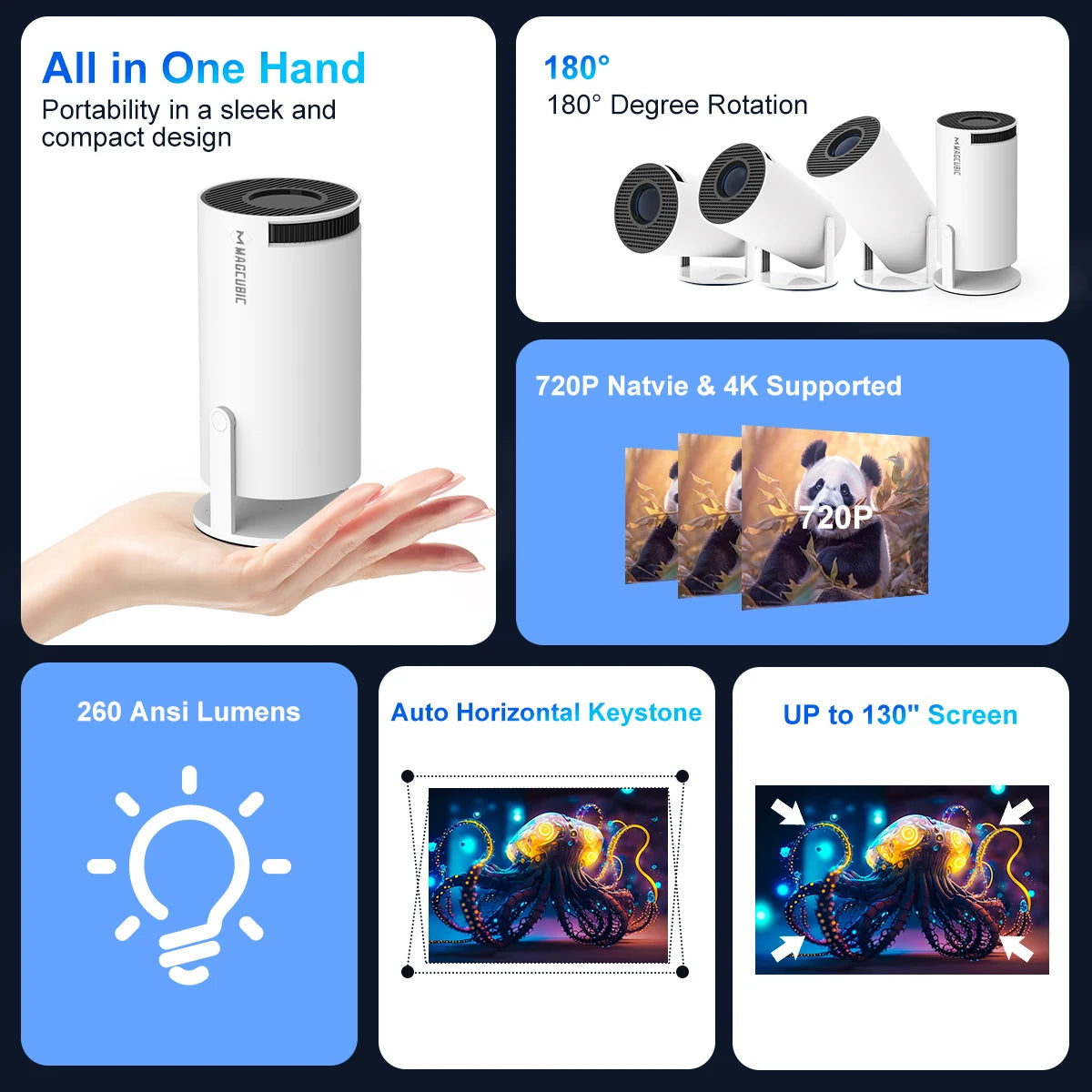 Ultra View 4K Projector