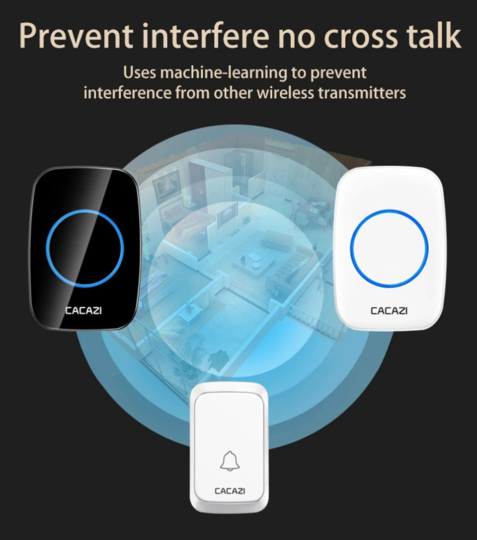 EchoBell - Wireless Waterproof Door Bell