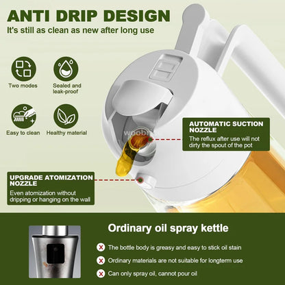 SprayEase Dual Funtion: The Versatile Oil Dispenser