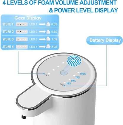 Eco Foam Touchless Dispenser USB