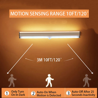 GlowMotion Wireless LED Light