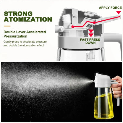 SprayEase Dual Funtion: The Versatile Oil Dispenser